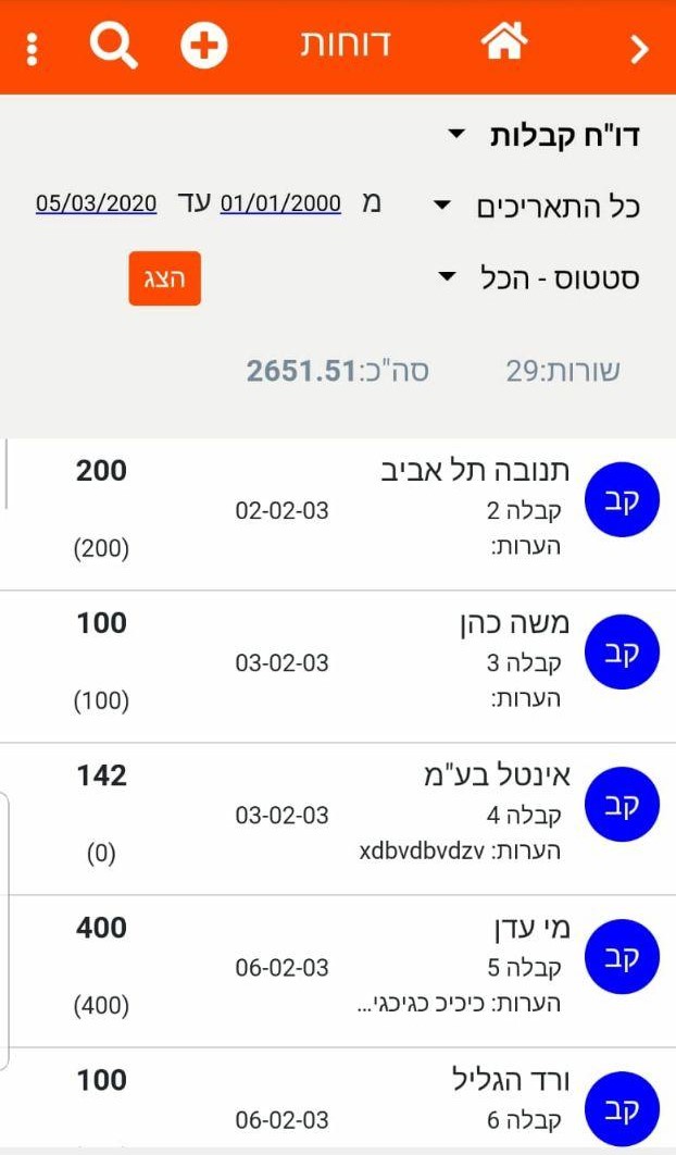דוח קבלוח